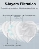 KN95 RESPIRATOR DISPOSABLE FACE MASK 20PCS - ExquisiteUrns